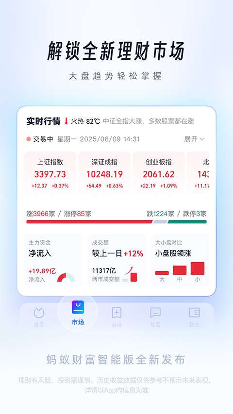 蚂蚁财富app官方最新版