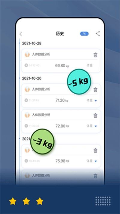 乐瘦体脂秤