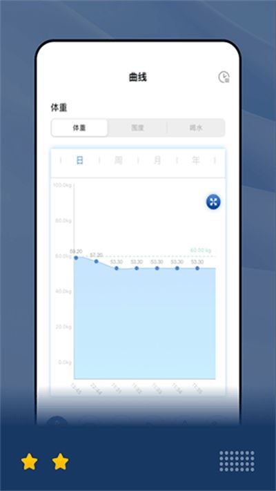 乐瘦体脂秤