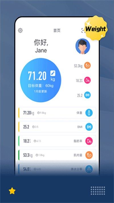 乐瘦体脂秤