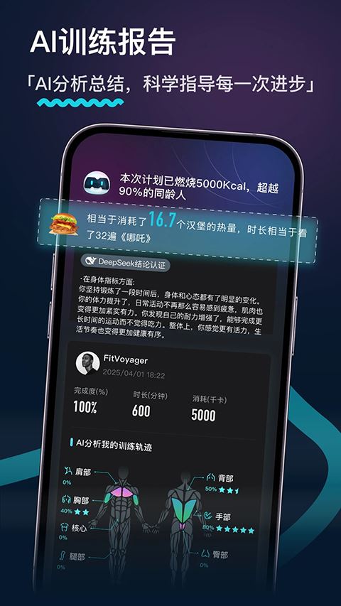 MERIT超燃脂