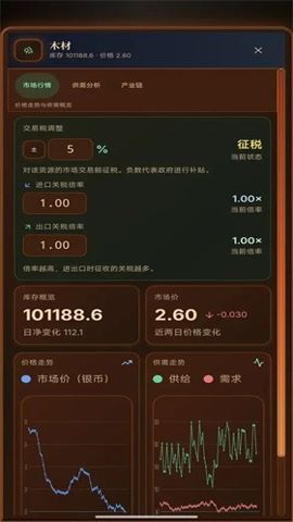 哈耶克的文明市场经济
