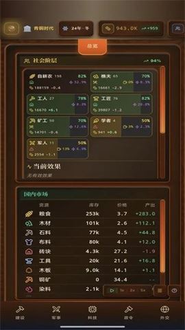 哈耶克的文明市场经济