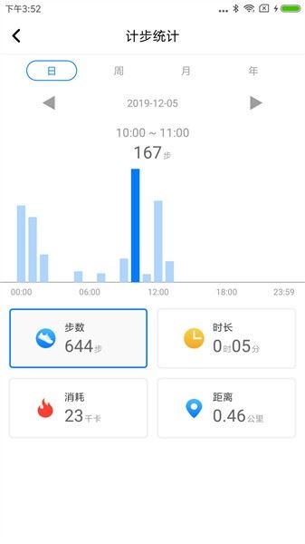 vband智能手表