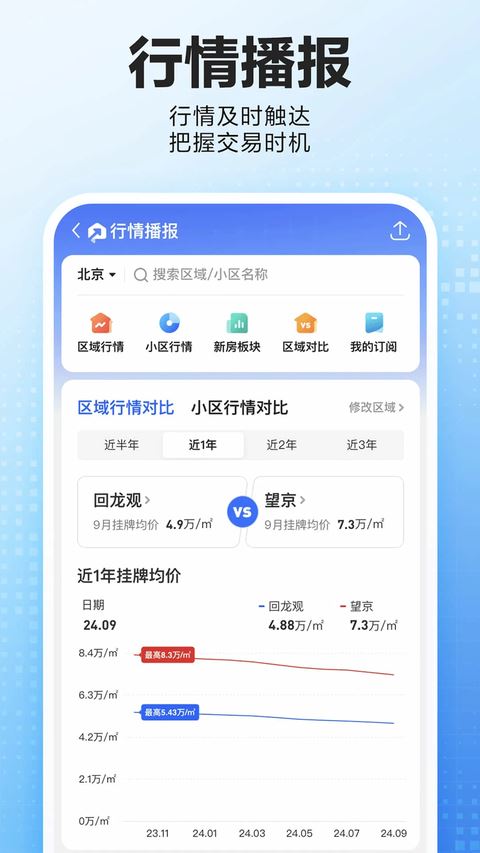 贝壳找房