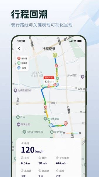 张雪机车