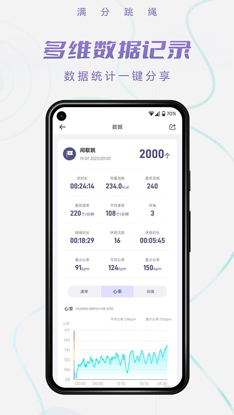 满分跳绳