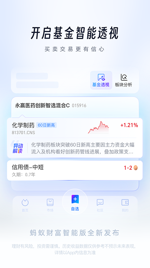 蚂蚁财富