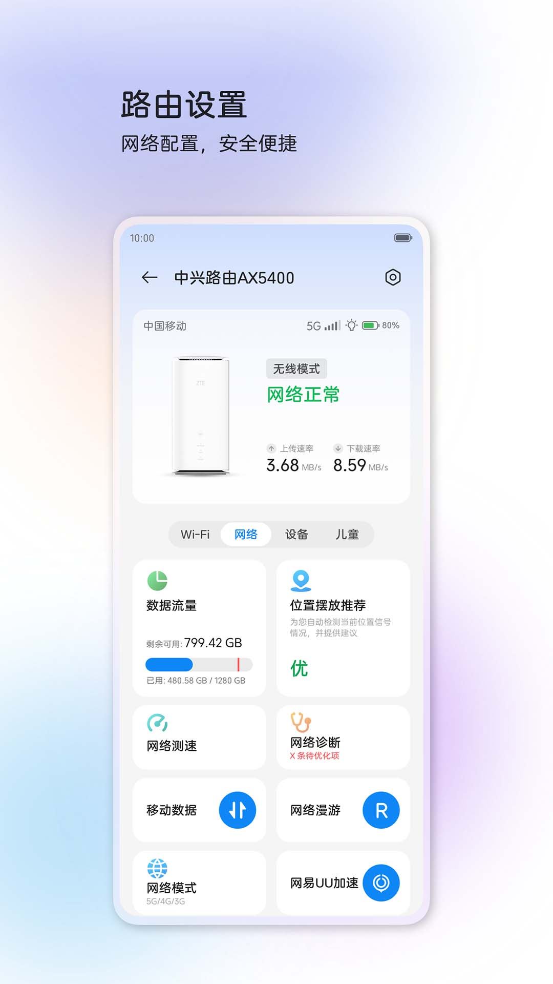 中兴智慧生活