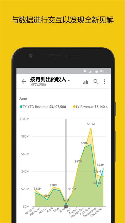 微软power bi