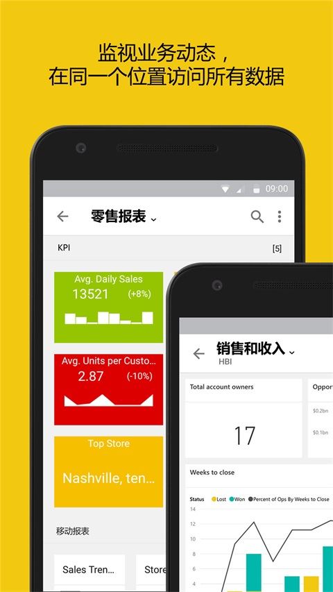 微软power bi