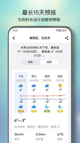 和风天气app最新版