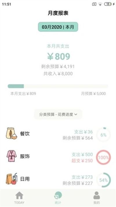 青子记账app安卓版