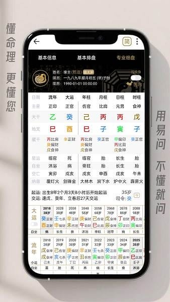 易问八字