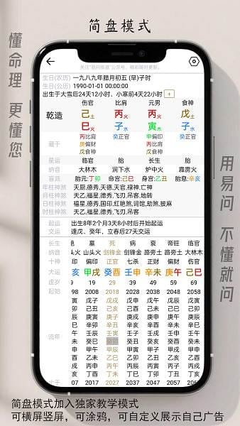 易问八字
