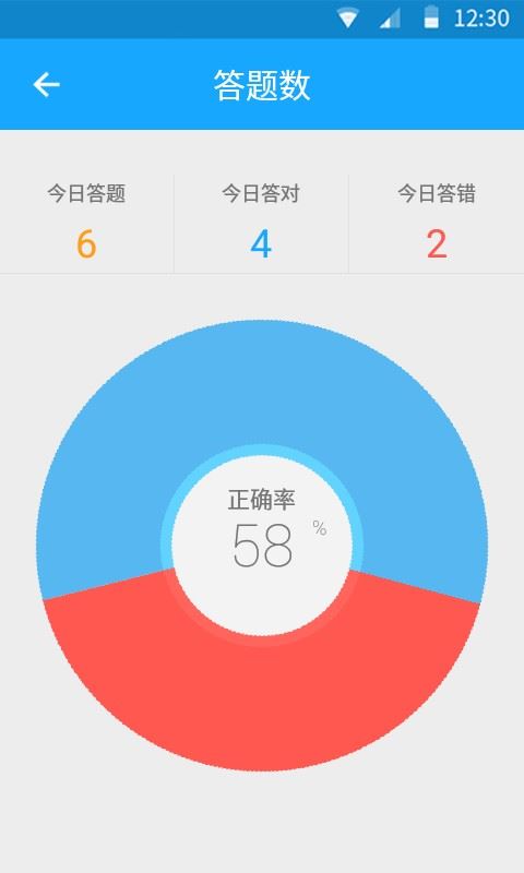 33IQ手机最新版
