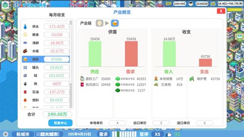 天际都市物语