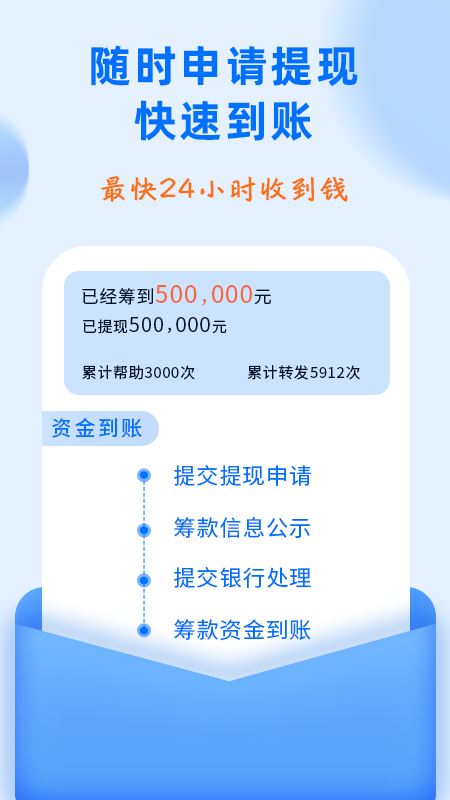 水滴筹app最新官方版