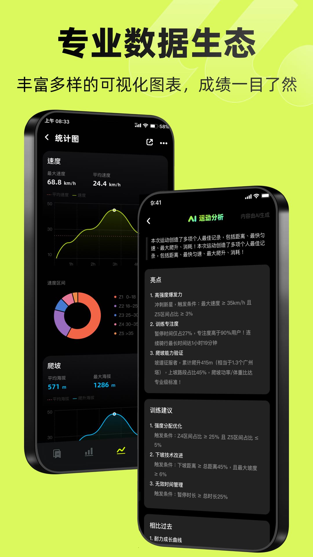 际刻骑行
