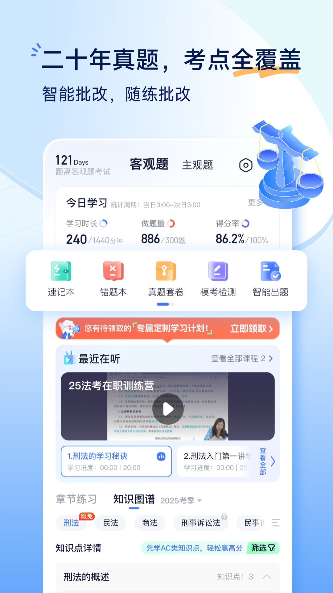 觉晓法考