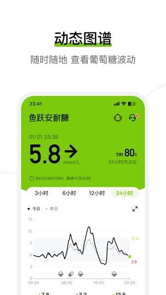 鱼跃安耐糖