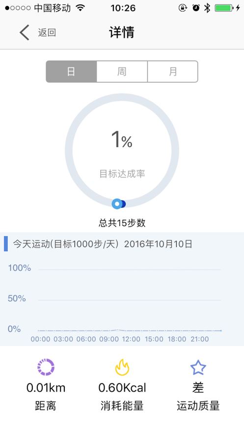 优活手环app官方安卓版