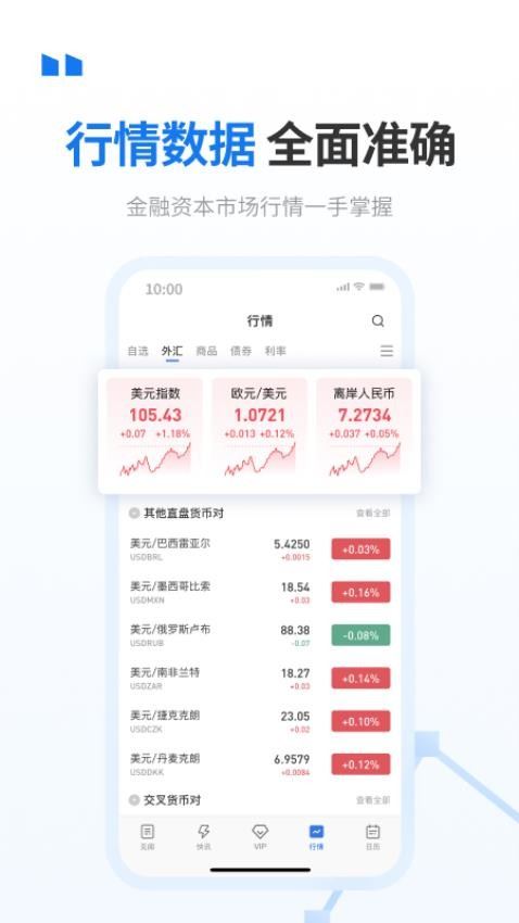 华尔街见闻app官方最新版