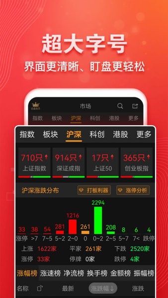 益盟操盘手