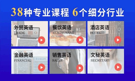 商务英语口语