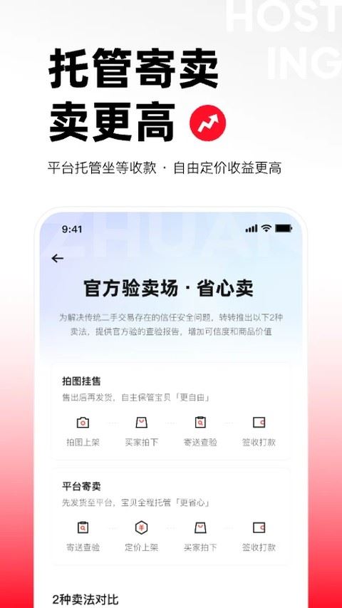 转转二手交易平台