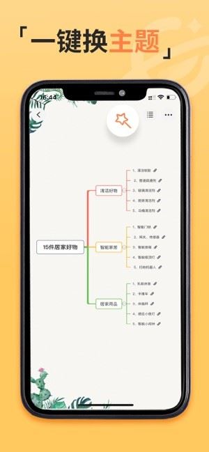 GitMind思乎