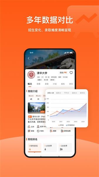 载望志愿