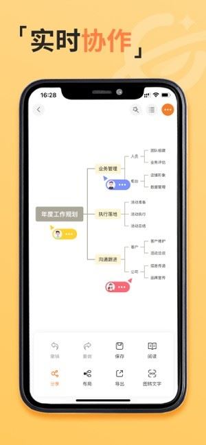 GitMind思乎