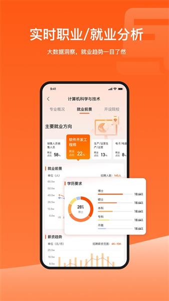 载望志愿