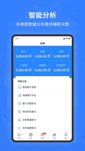智邦ERP