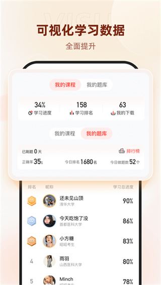 昭昭医考app最新版
