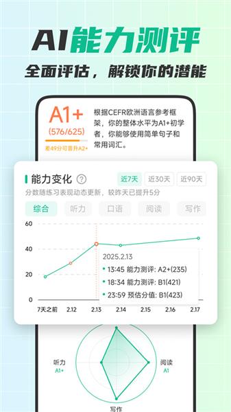 可栗口语