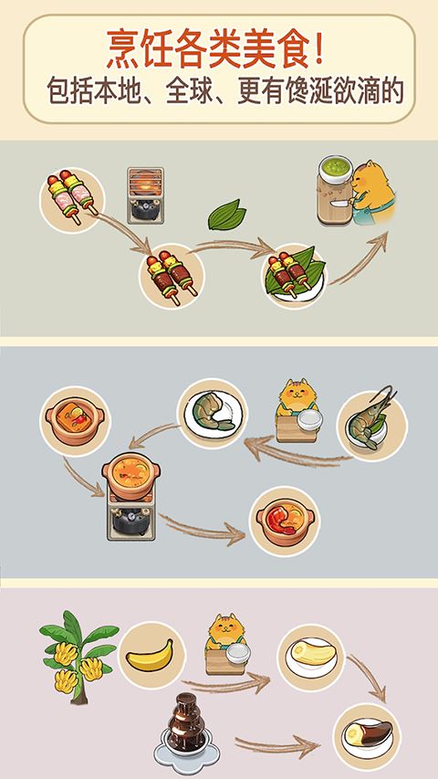 喵之料理大师
