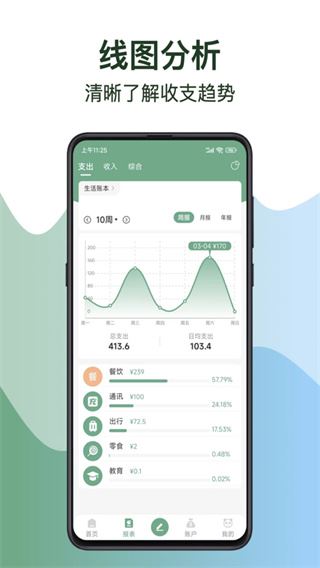 熊猫记账app官方手机版