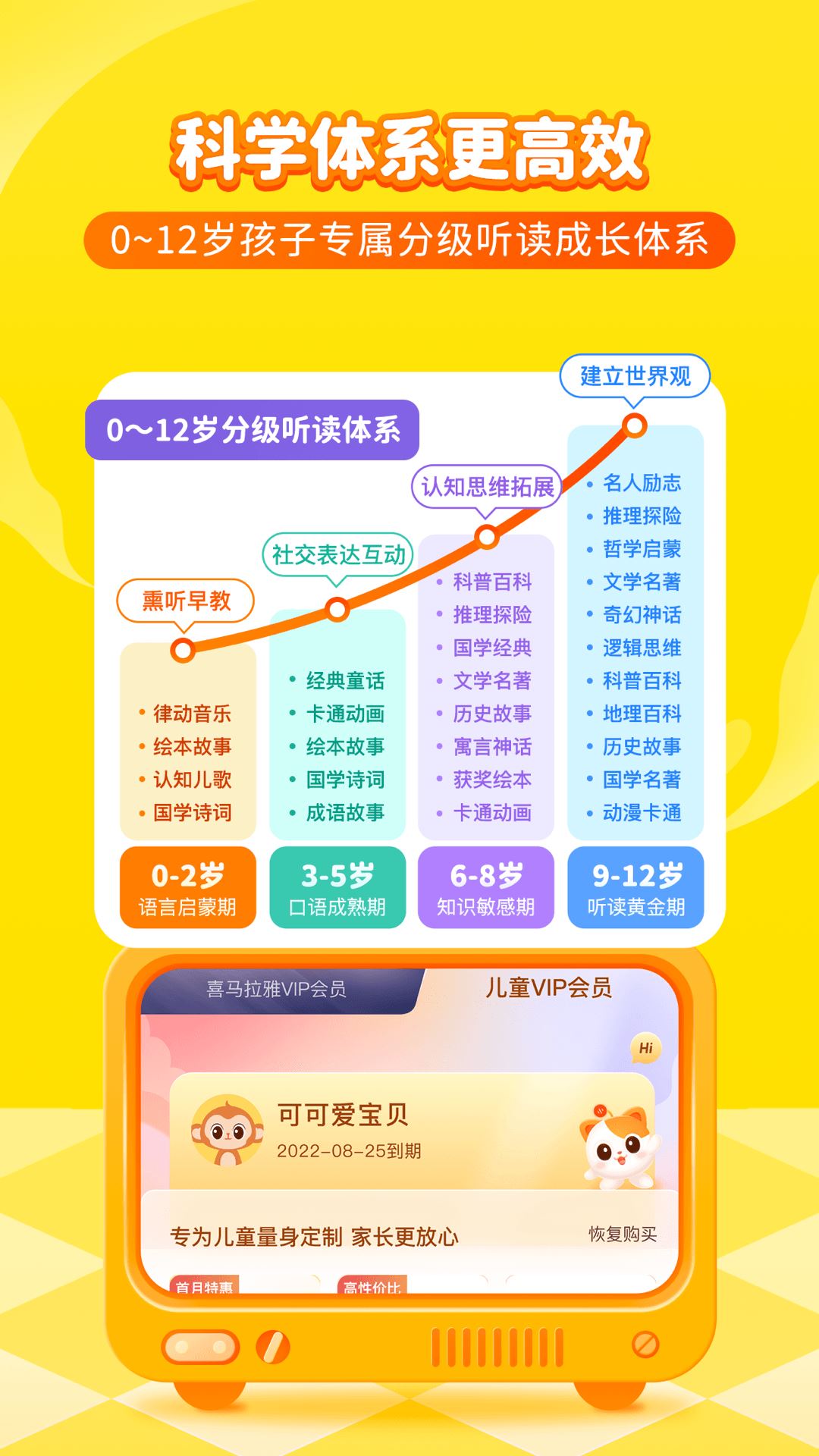 喜马拉雅儿童app最新免费版