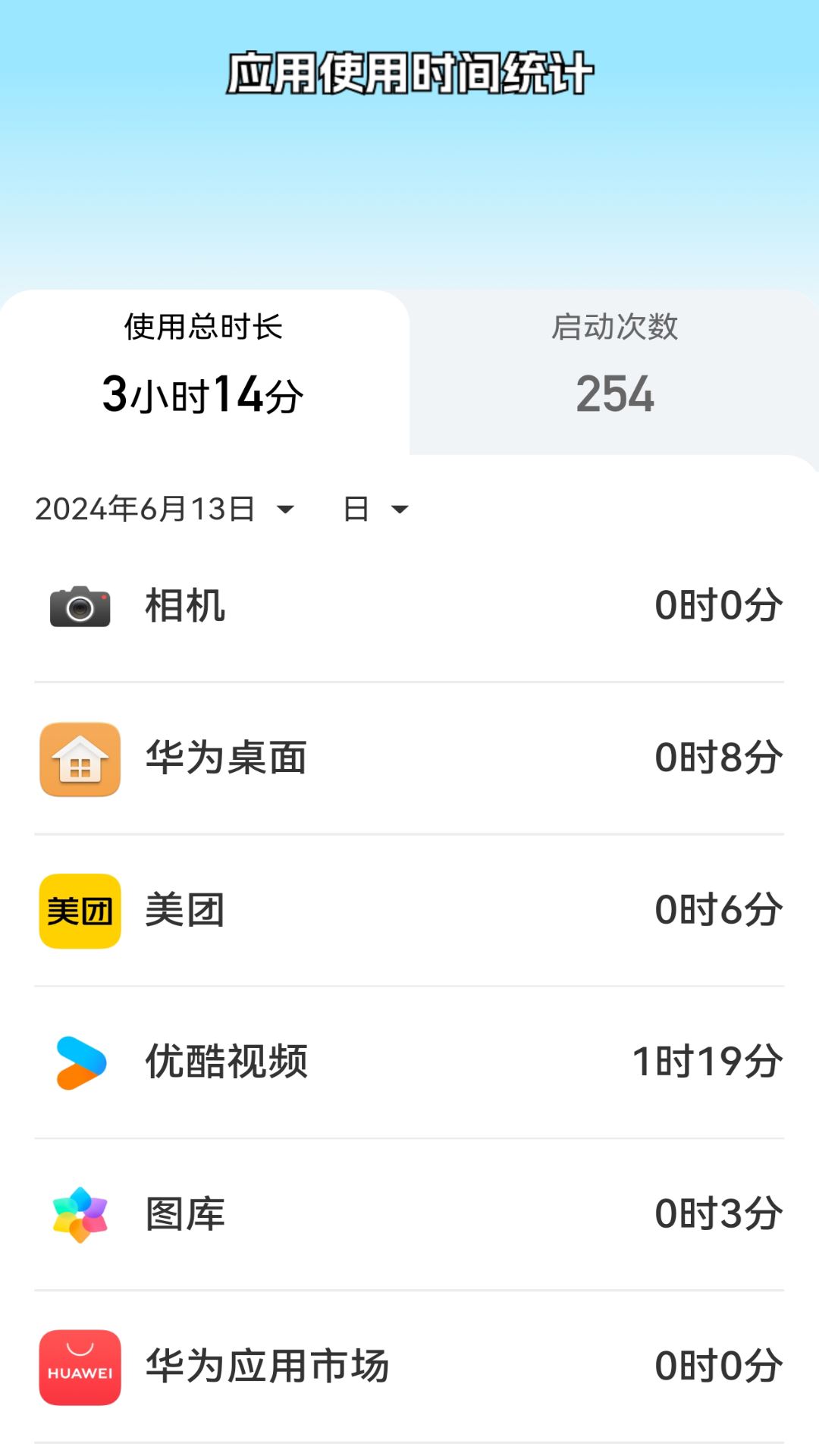 流量达人