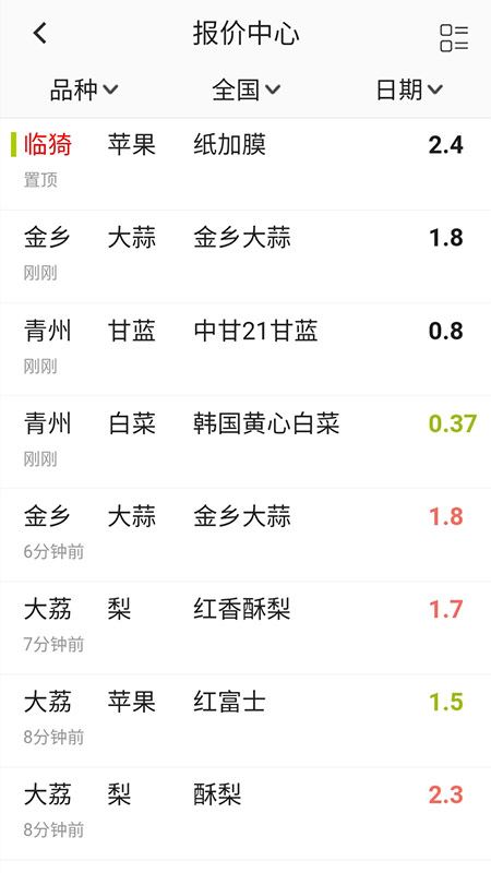 珍汇选