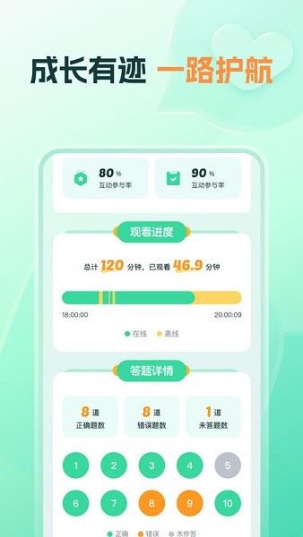 知林智学