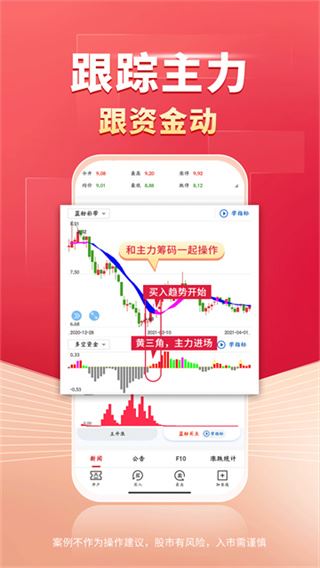 财源滚滚