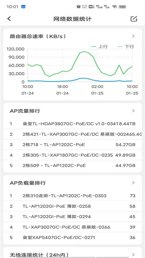 TPLink商云