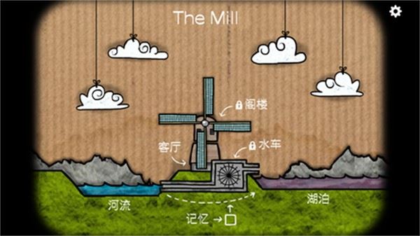 逃离方块磨坊