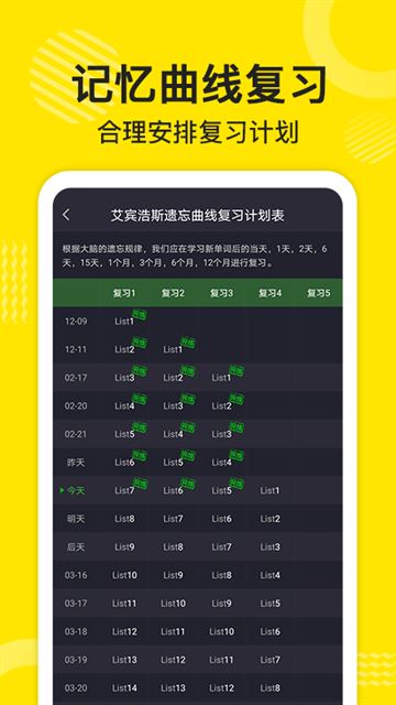 傻瓜英语背单词
