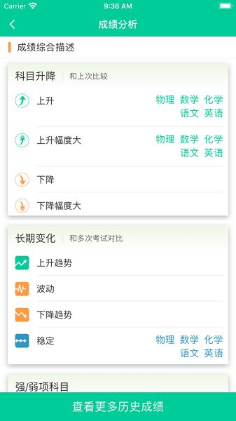 乐学有道