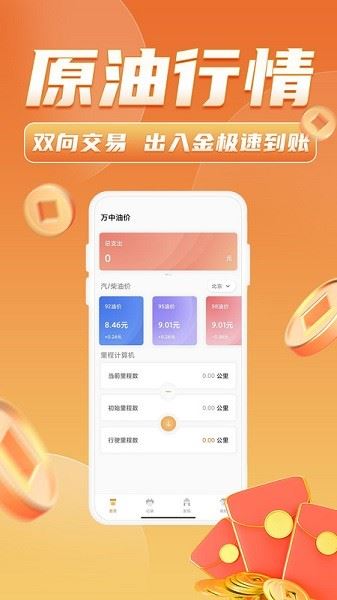 万中油价