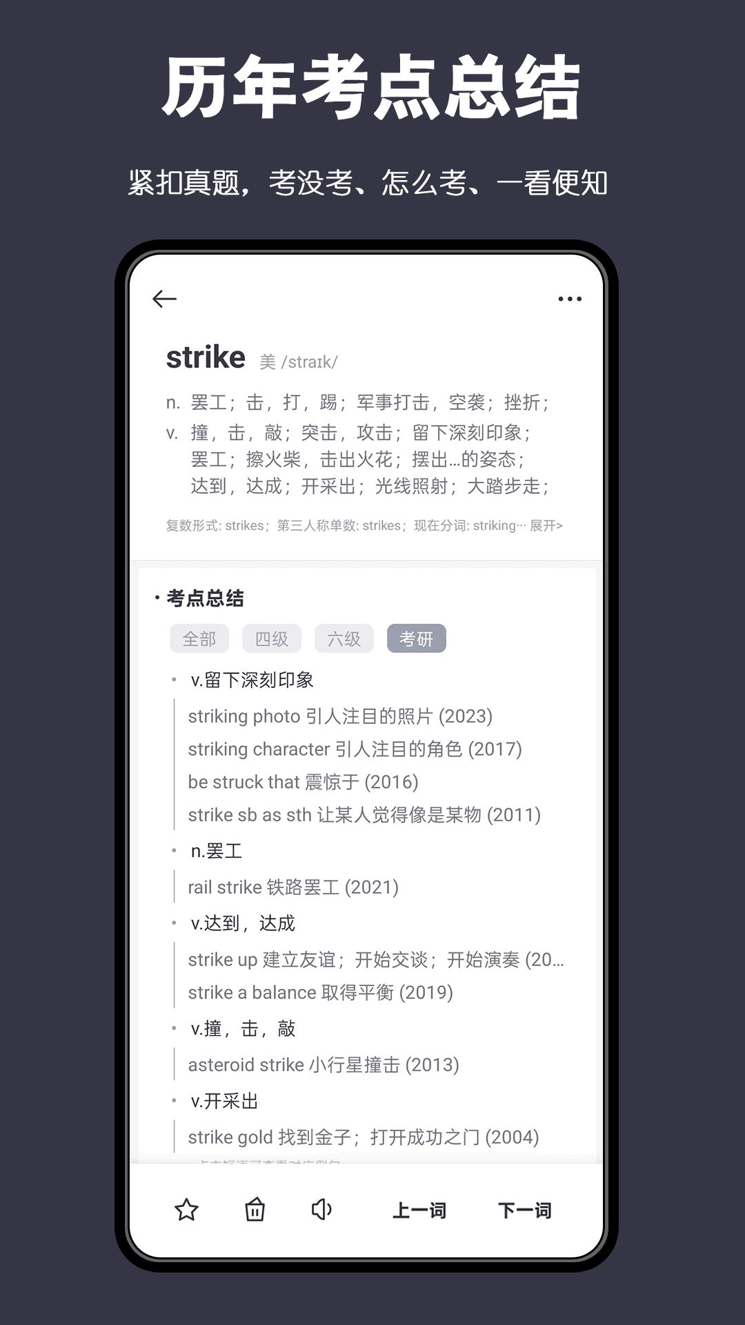 词根单词